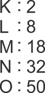 Liczby kwantowe - K:2, L:8, M:18, N:32, O:32