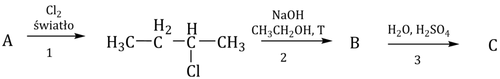 schemat ciągu przemian - mechanizmy reakcji w chemii