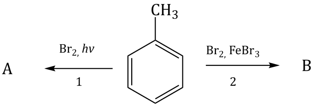 Reakcja metylobenzenu z bromem