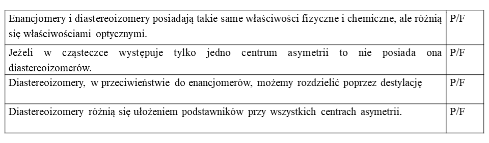 zadanie 2 - Oceń prawdziwość zdań