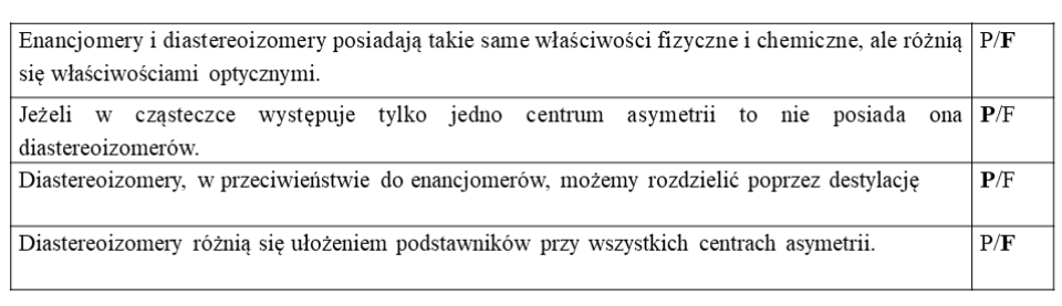 odpowiedź do zadania 2 - Ocena prawdziwości zdań