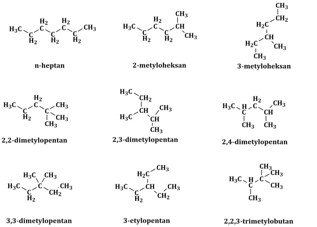 Izomeria - odpowiedź do zadania 1, izomery heptanu