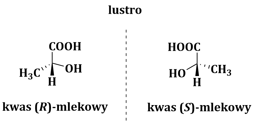 Izomeria przestrzenna - przykład enancjomerii